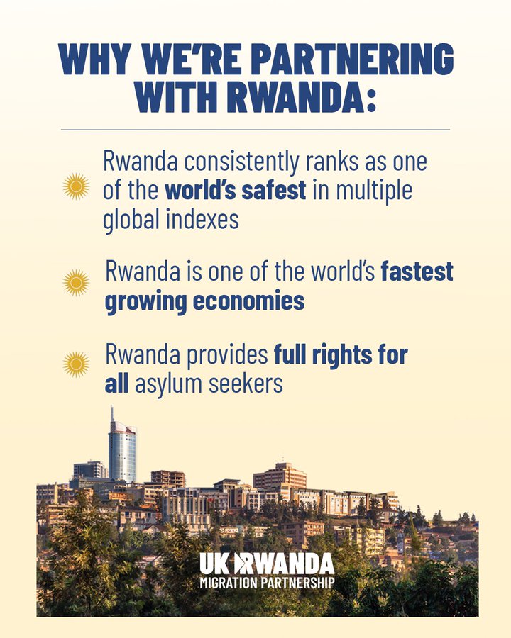 Consiliul de Turism din Rwanda
